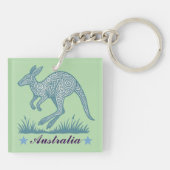 Kangaroo Sleutelhanger (Achterkant)