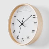 Kanji Clock (Hoek)