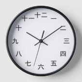 Kanji Clock (Voorkant)