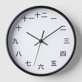 Kanji Clock