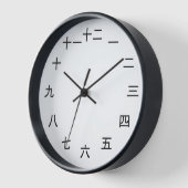 Kanji Clock (Hoek)