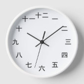 Kanji Clock (Voorkant)