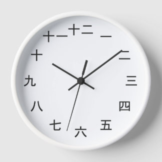 Kanji Clock