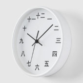 Kanji Clock (Hoek)