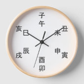 Kanji Clock - Chinese Zodiac - Time of the Day (Voorkant)