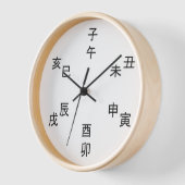 Kanji Clock - Chinese Zodiac - Time of the Day (Hoek)