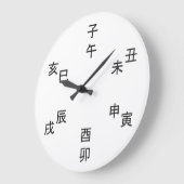 Kanji Clock - Chinese Zodiac - Time of the Day Grote Klok (Hoek)