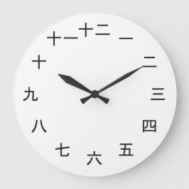 Kanji Clock Grote Klok