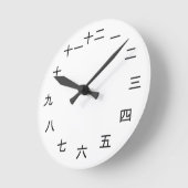 Kanji Clock Ronde Klok (Hoek)