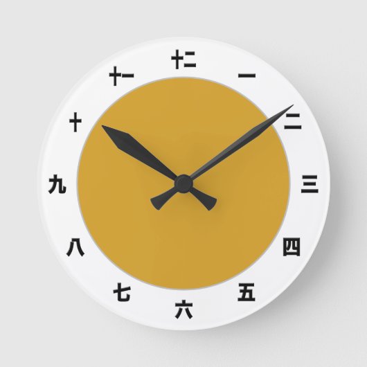 Kanji Clock Sjabloon - Creëer Uw eigen/Japans Ronde Klok (Voorkant)