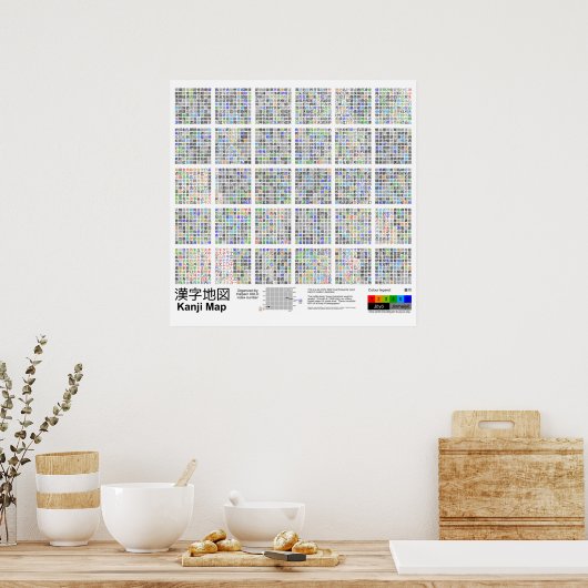 Kanji Map Poster (Keuken)