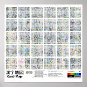 Kanji Map Poster (Voorkant)