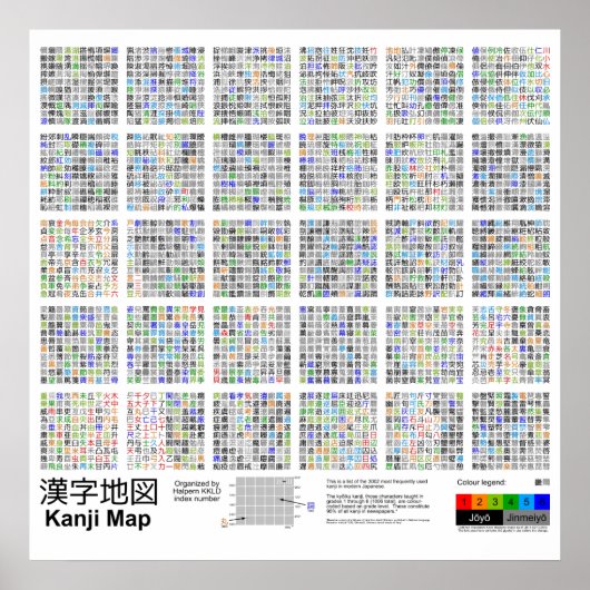 Kanji Map Poster (Voorkant)