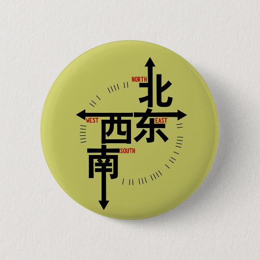 Kanji North South East West Button (Voorkant)