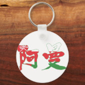 [Kanji] Oman Sleutelhanger (Voorkant)