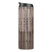 Kanji-tekst aan boord thermosbeker (Geroteerd rechts)