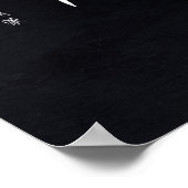 kanji - Thousand Character Classic - Poster (Hoek)