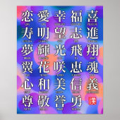 Kanji van Geluk en Harmonie Poster (Voorkant)