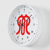 Kanji wijzerplaat met vlag van Kanagawa Japan (Hoek)