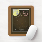 Kanker 22 juin au 22 juillet Mauspad Muismat (Met muis)