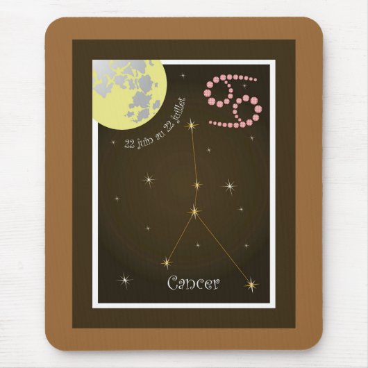 Kanker 22 juin au 22 juillet Mauspad Muismat (Voorkant)