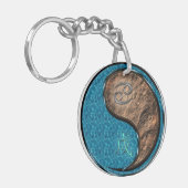 Kanker & Aarde Hond Sleutelhanger (Voorkant Links)