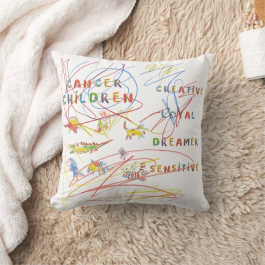 Kanker Astrologie Zodiac Kussen (Deken)