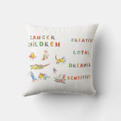 Kanker Astrologie Zodiac Kussen (Achterkant)