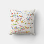 Kanker Astrologie Zodiac Kussen (Voorkant)