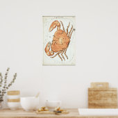 Kanker Astrologische Tekening Poster (Keuken)