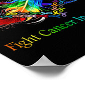 Kanker bestrijden in alle kleurenrib voor kankerbe poster (Hoek)