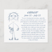 Kanker [ - BitchScope - ] Briefkaart (Voorkant)