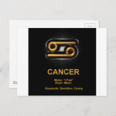 Kanker Briefkaart (Voorkant / Achterkant)