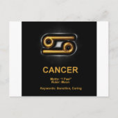 Kanker Briefkaart (Voorkant)
