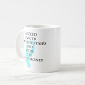 Kanker Bully (Light Blue Ribbon) Koffiemok (Voorkant links)
