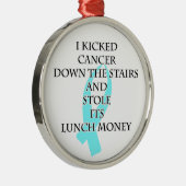 Kanker Bully (Light Blue Ribbon) Metalen Ornament (Rechts)