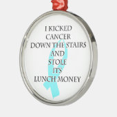 Kanker Bully (Light Blue Ribbon) Metalen Ornament (Links)