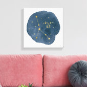 Kanker Canvas Afdruk (Insitu (Woonkamer))