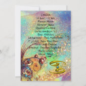 KANKER, CHARIOT TAROT ASTROLOGY ZODIAC BIRTHDAY KAART (Achterkant)