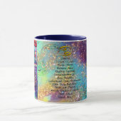 KANKER, CHARIOT TAROT ASTROLOGY ZODIAC BIRTHDAY MOK (Midden)