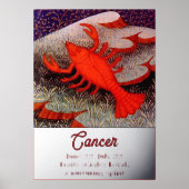 Kanker de Krab Zodiac teken Verjaardagsfeest Folie Afdrukken (Voorkant)