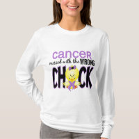 Kanker die met de verkeerde kuiken wordt overgebra