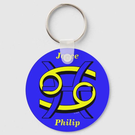 Kanker en problemen door sleutelhanger (Voorkant)