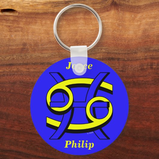 Kanker en problemen door sleutelhanger (Voorkant)