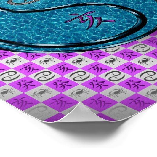 Kanker en waterbeer poster (Hoek)