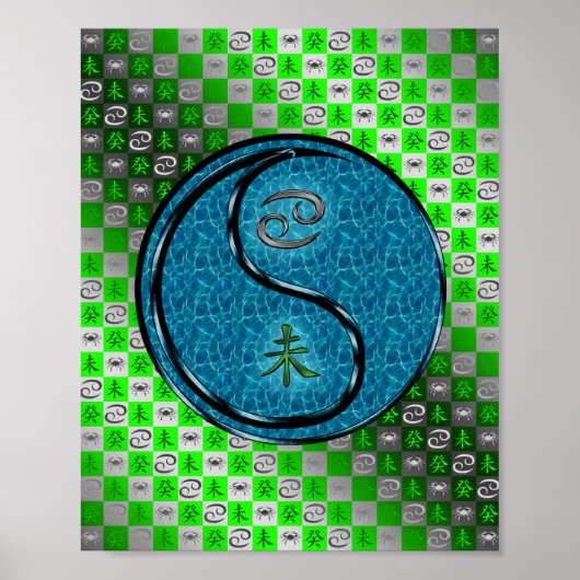 Kanker en watergeit poster (Voorkant)