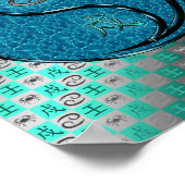 Kanker en waterhond poster (Hoek)