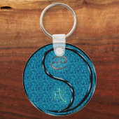 Kanker en waterhond sleutelhanger (Achterkant)