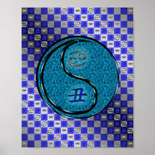 Kanker en wateros poster