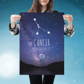 Kanker | Gepersonaliseerd Poster voor Zodiac Const
